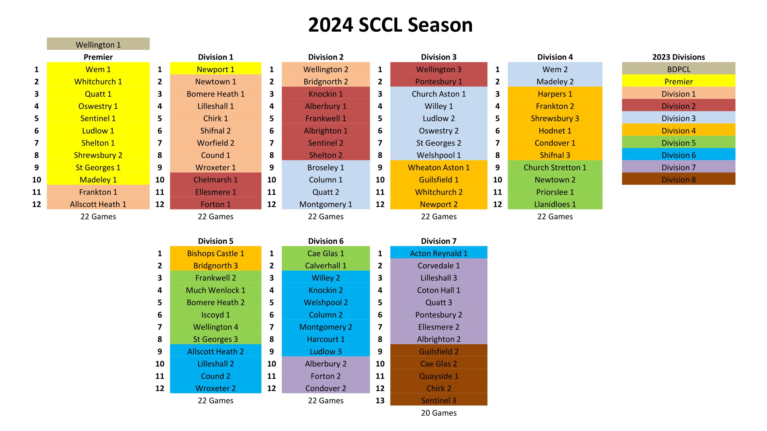 Confirmed-2024-Saturday-Structure-9OPvSk.jpg